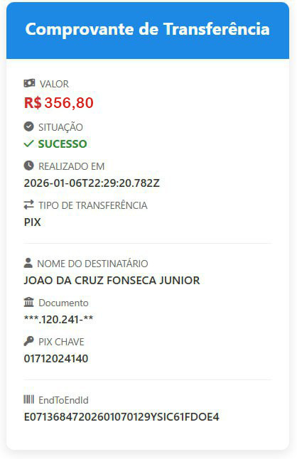 dicas sobre a blaze 