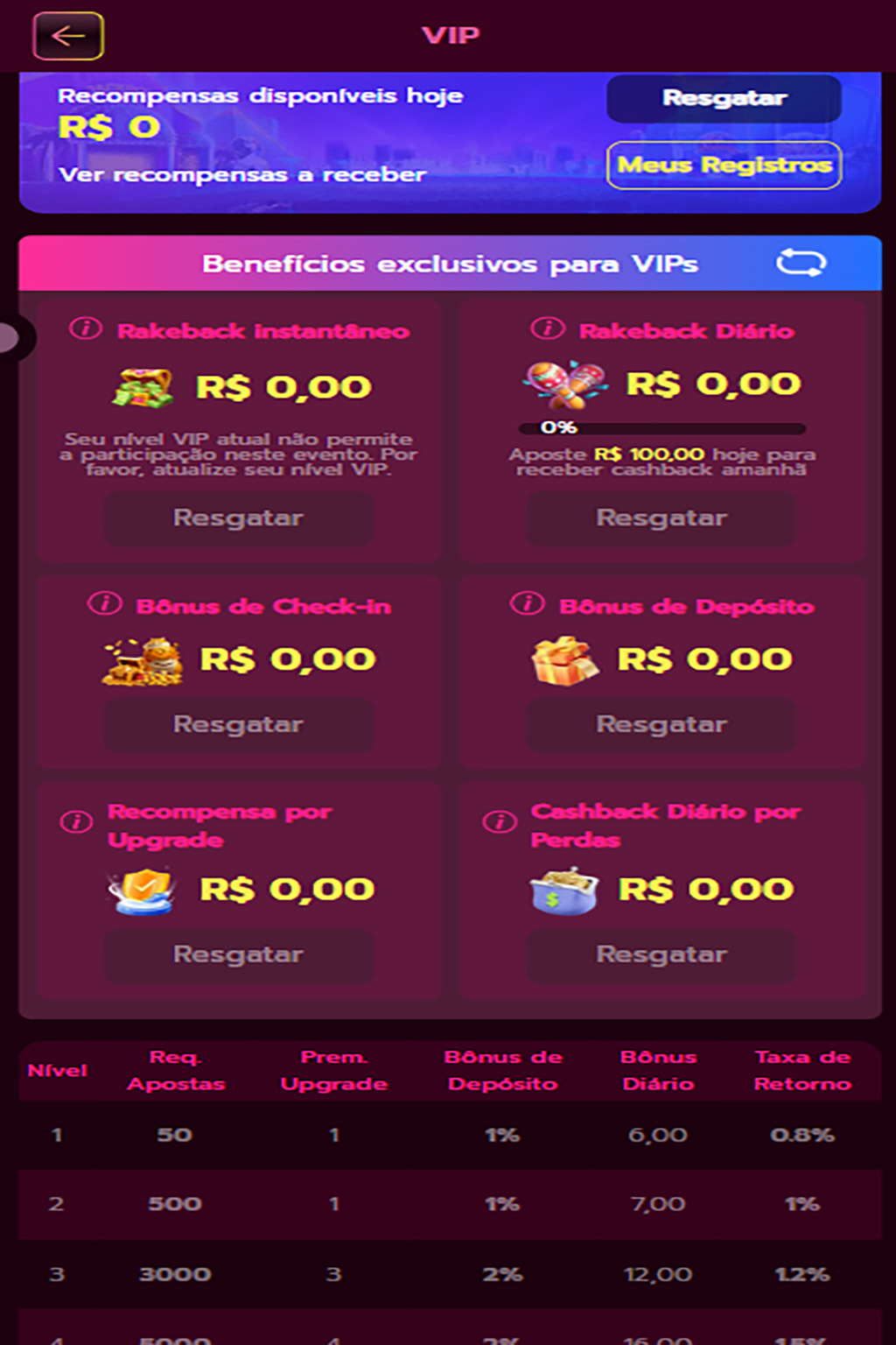 livro roleta russa 
